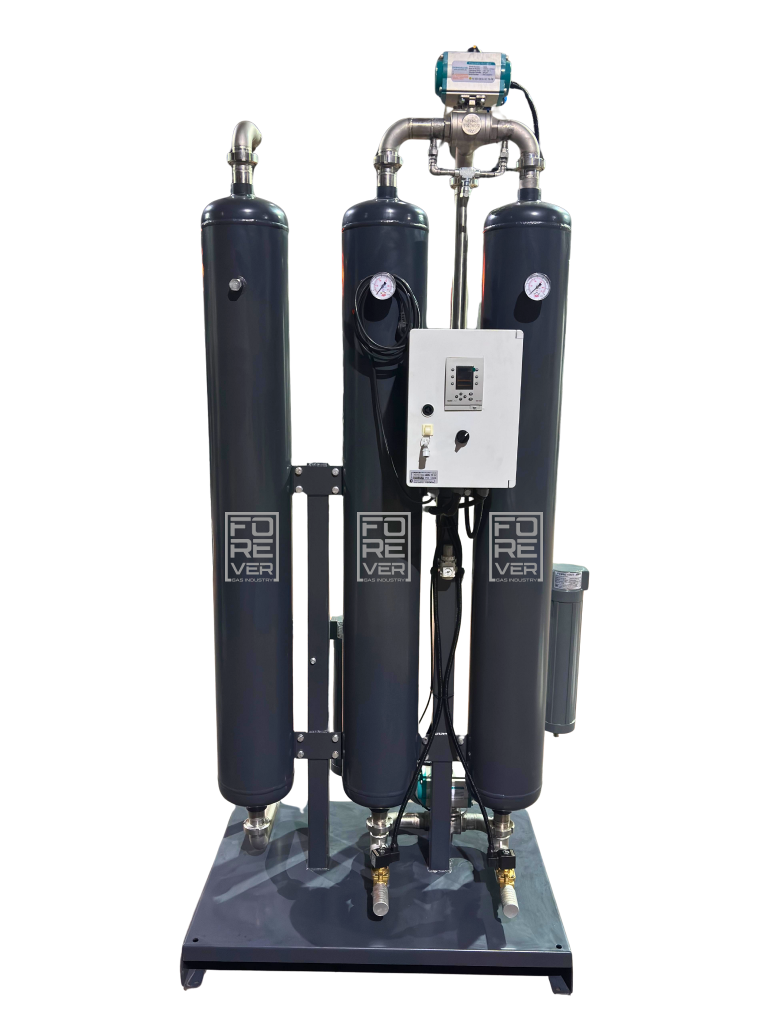 desicant dryair desicant dryair.