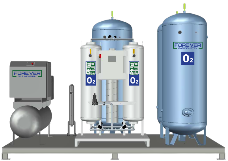 nitrogen generator.