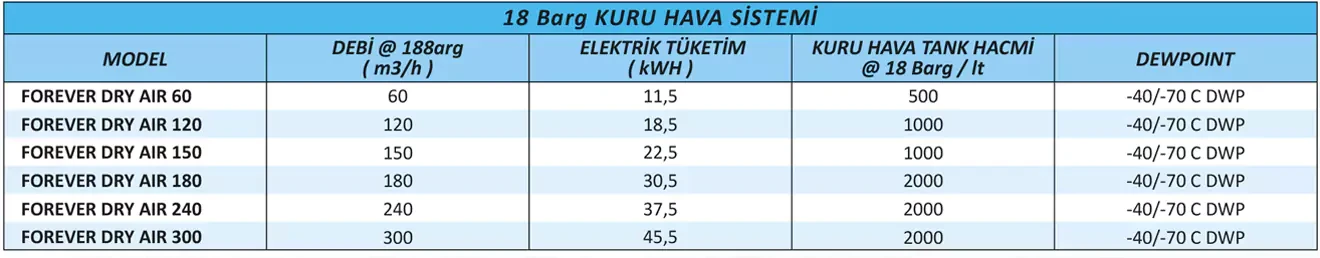 18-barg-forever-kuru-hava-modelleri